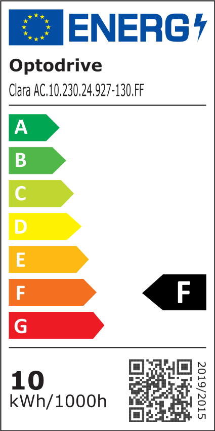Energiklass: F