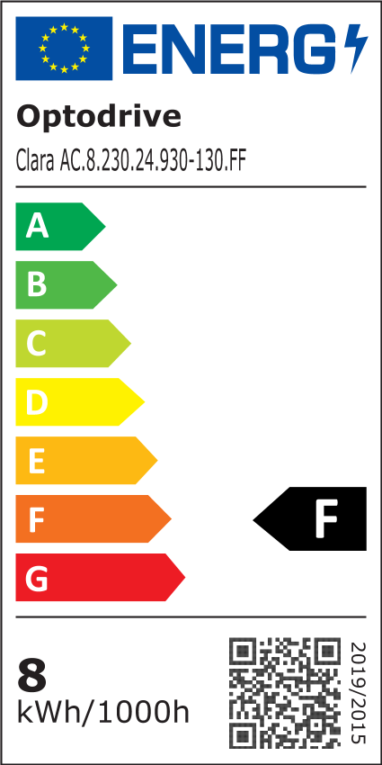 Energiklass: F