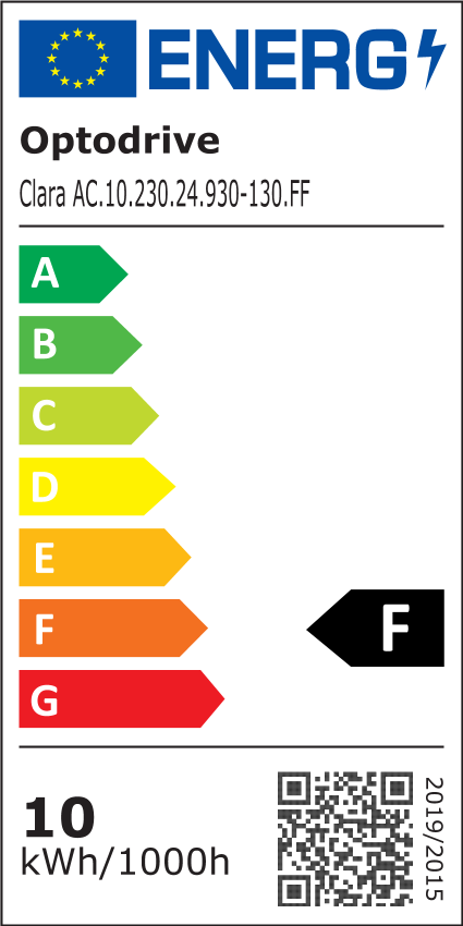 Energiklass: F