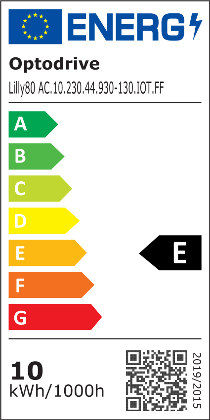 Energiklass: E