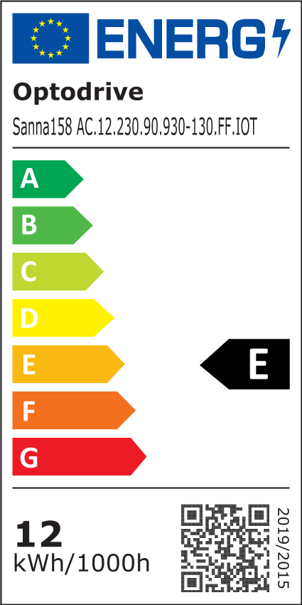 Energiklass: E