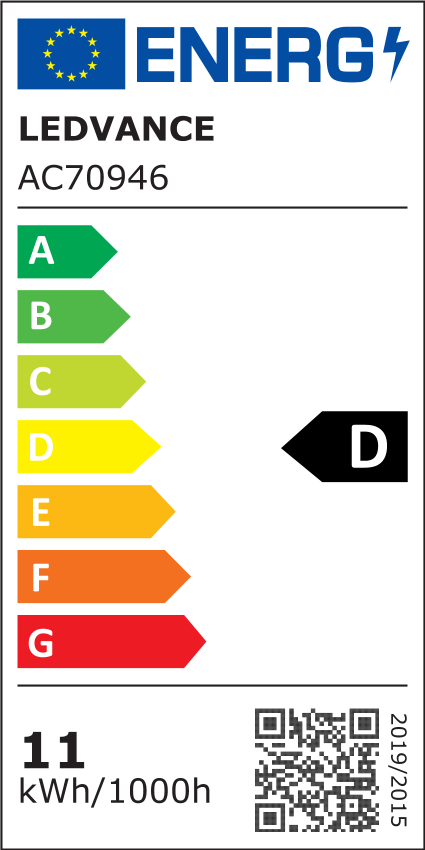Energiklass: D