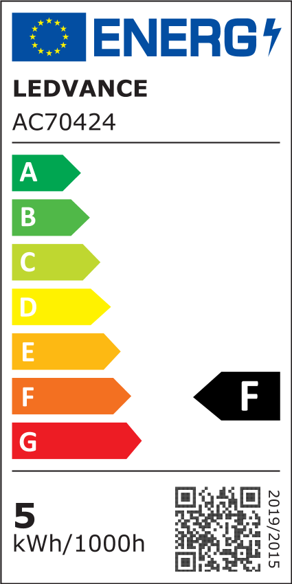 Energiklasse: F