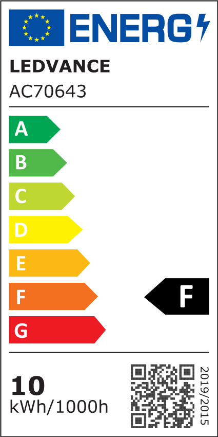 Energiklass: F
