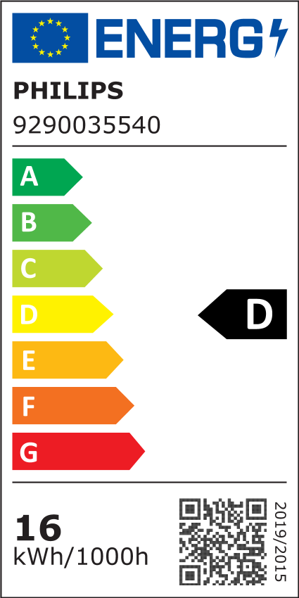 Energiklass: D