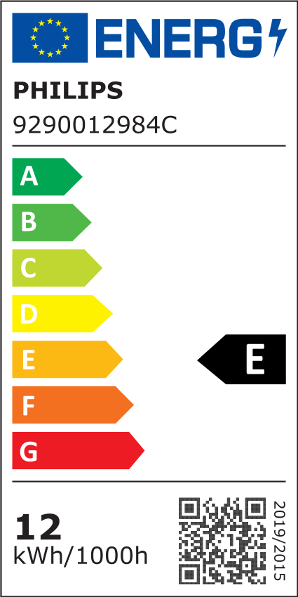 Energiklass: E