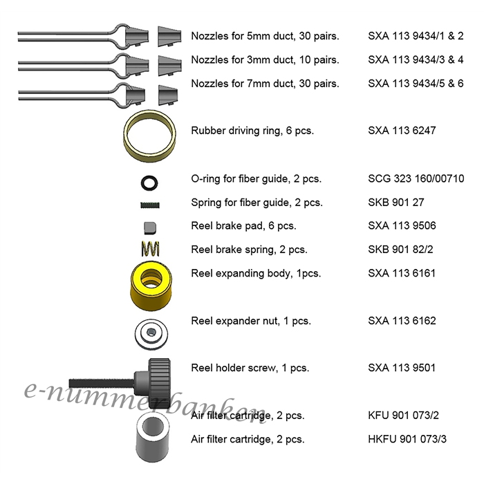 Enummer 50 407 13 Servicekit för LTT 1792011 Hexatronic Cables