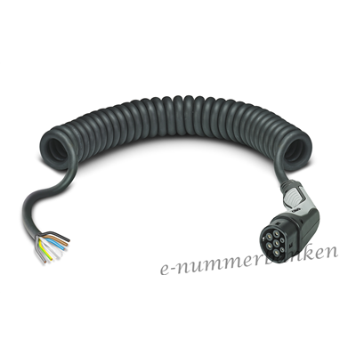 Uttagscentraler garo